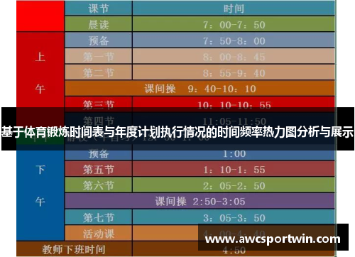 基于体育锻炼时间表与年度计划执行情况的时间频率热力图分析与展示