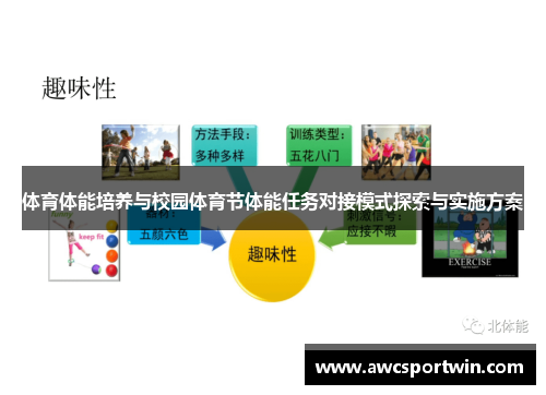 体育体能培养与校园体育节体能任务对接模式探索与实施方案